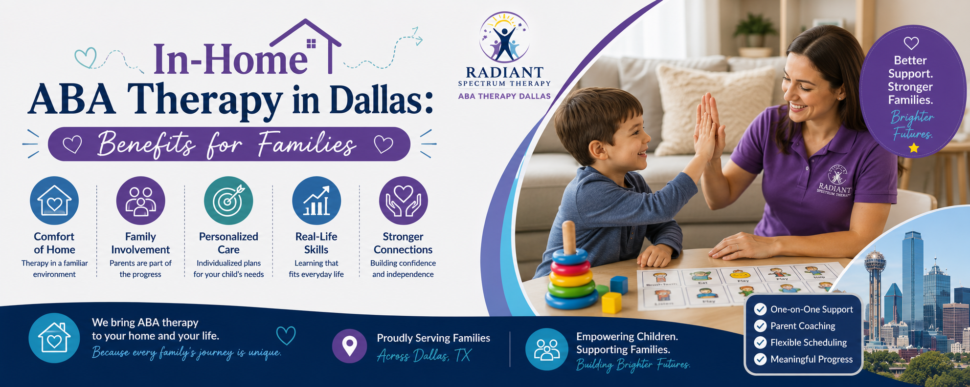 Top Signs Your Child May Benefit from ABA Therapy in Dallas