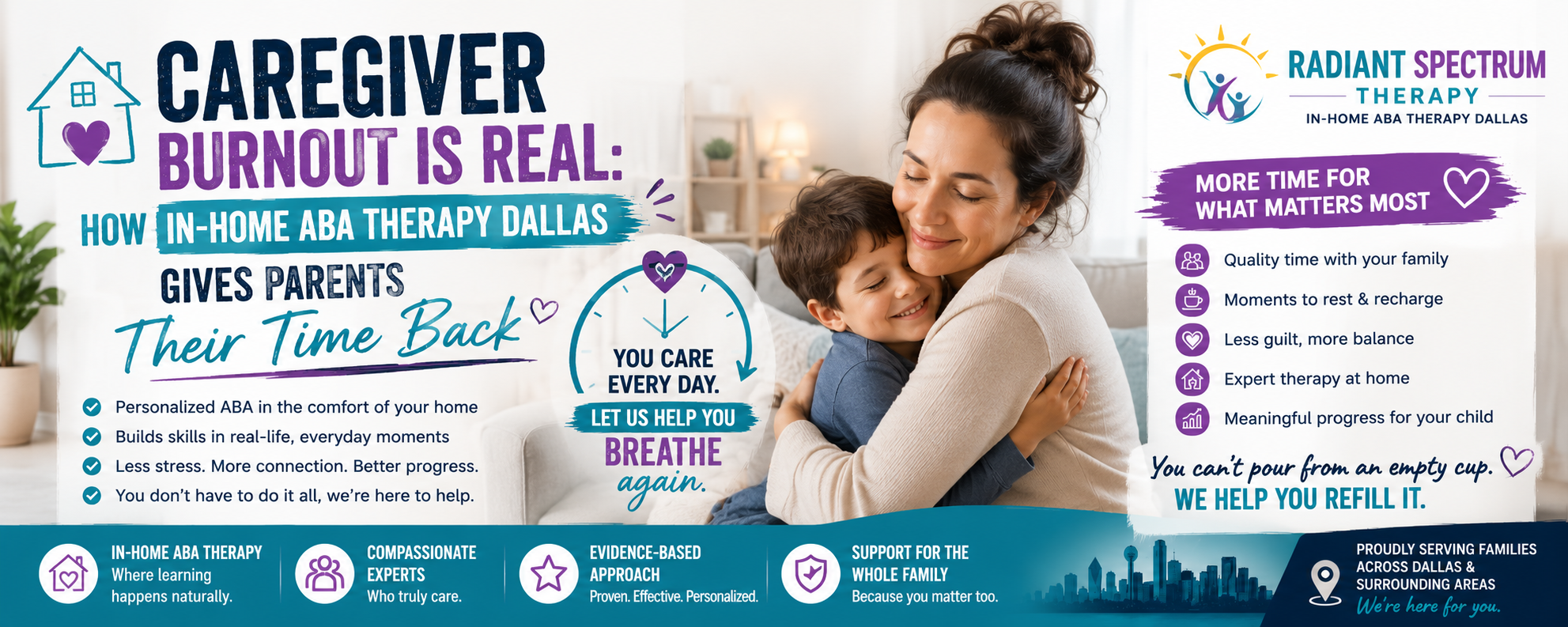 In-Home ABA Therapy Dallas | Help for Caregiver Burnout