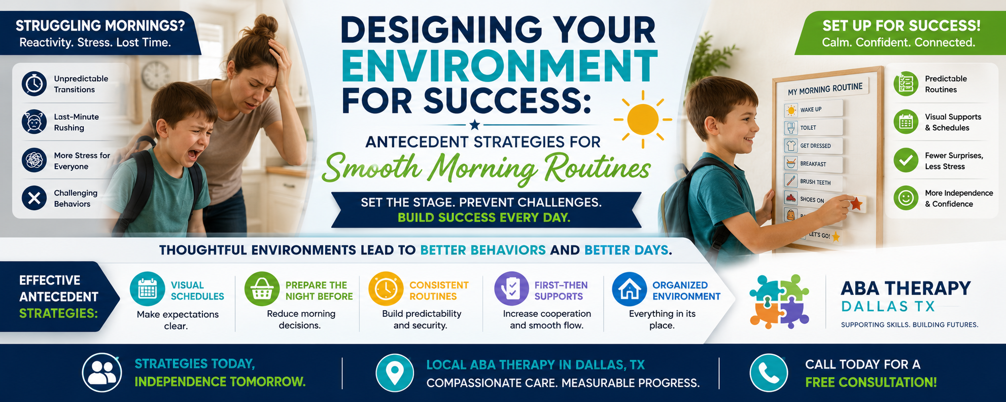 Antecedent Strategies for Morning Routines | ABA Therapy Dallas TX