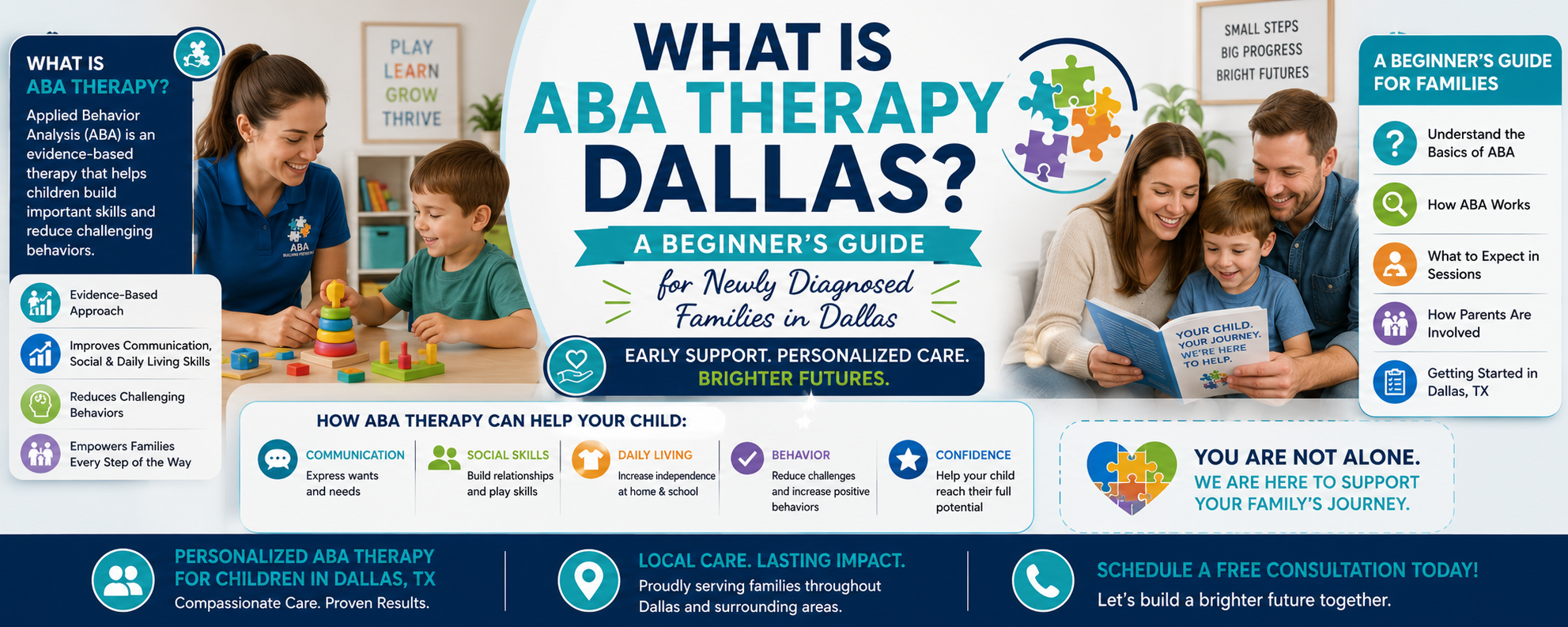 A Beginner’s Guide for Newly Diagnosed Families in Dallas
