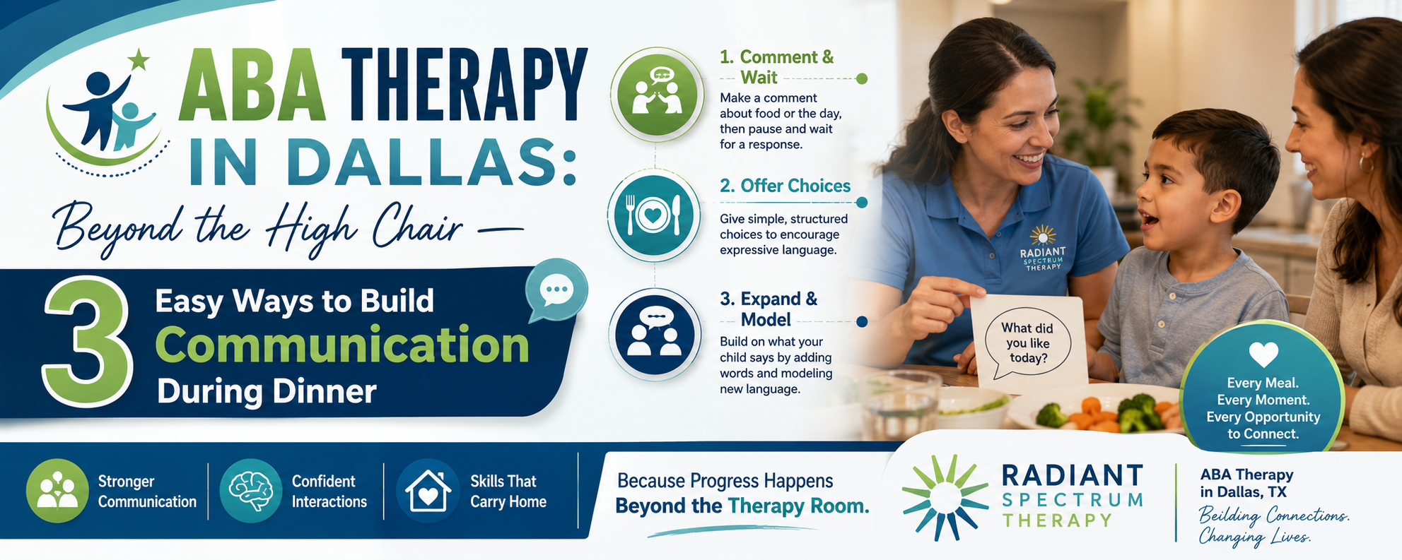 ABA Therapy Dallas: Build Communication at Dinner