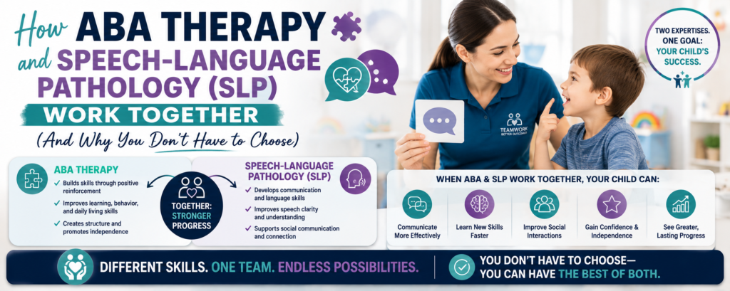 ABA Therapy & Speech-Language Pathology Together