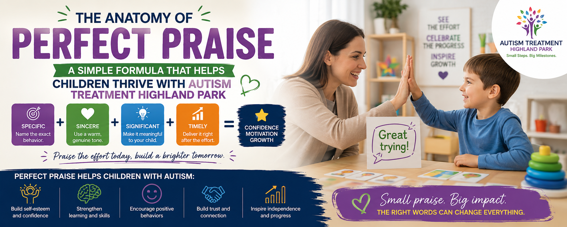 Perfect Praise: Autism Treatment Highland Park
